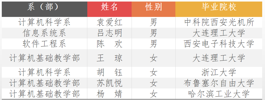 0d433c5edb1c4cf580c06a11178cba7e.png 0d433c5edb1c4cf580c06a11178cba7e.png